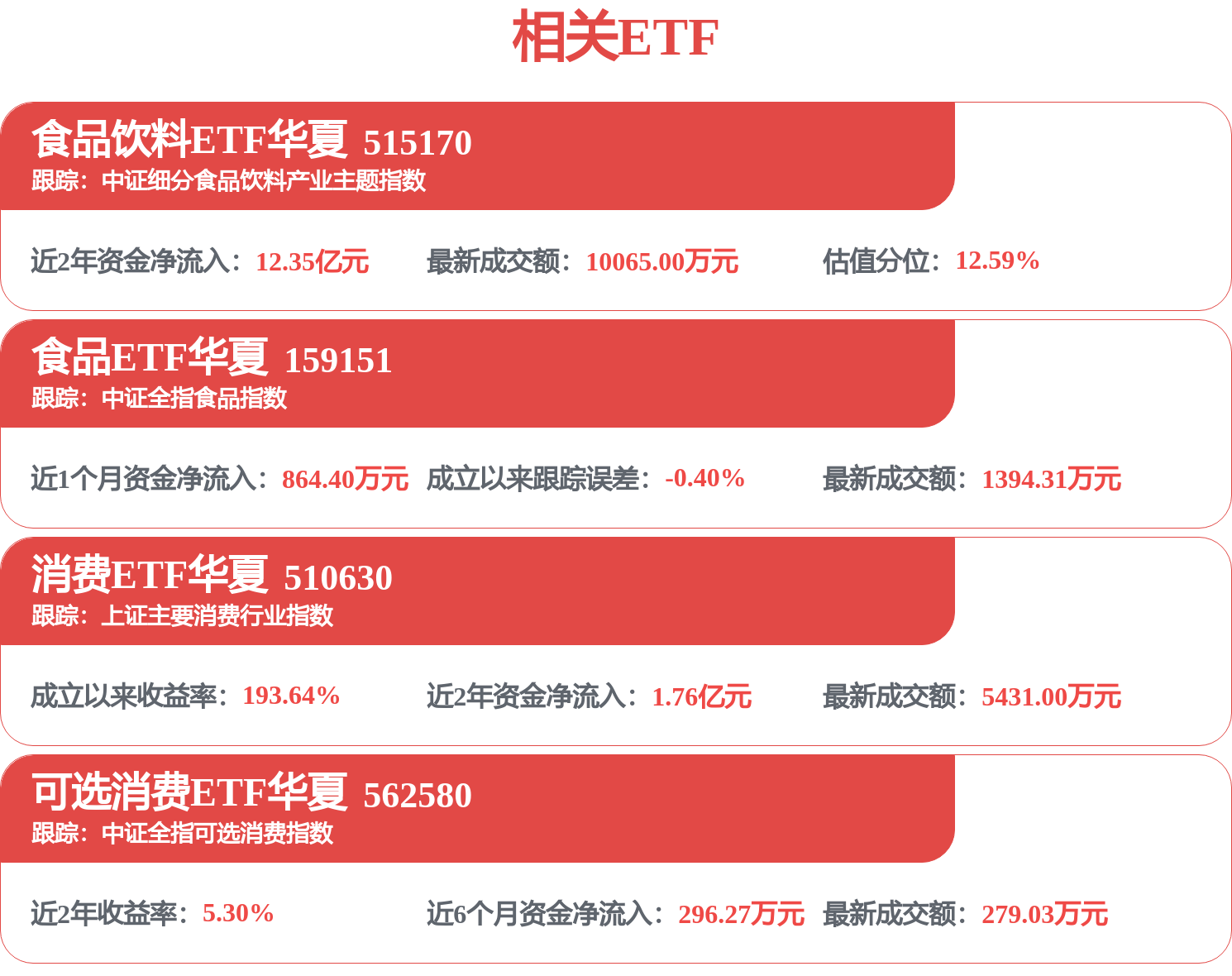 伊利股份获得外观设计专利授权：“包装袋（苦咖啡冰淇淋）”(图1)