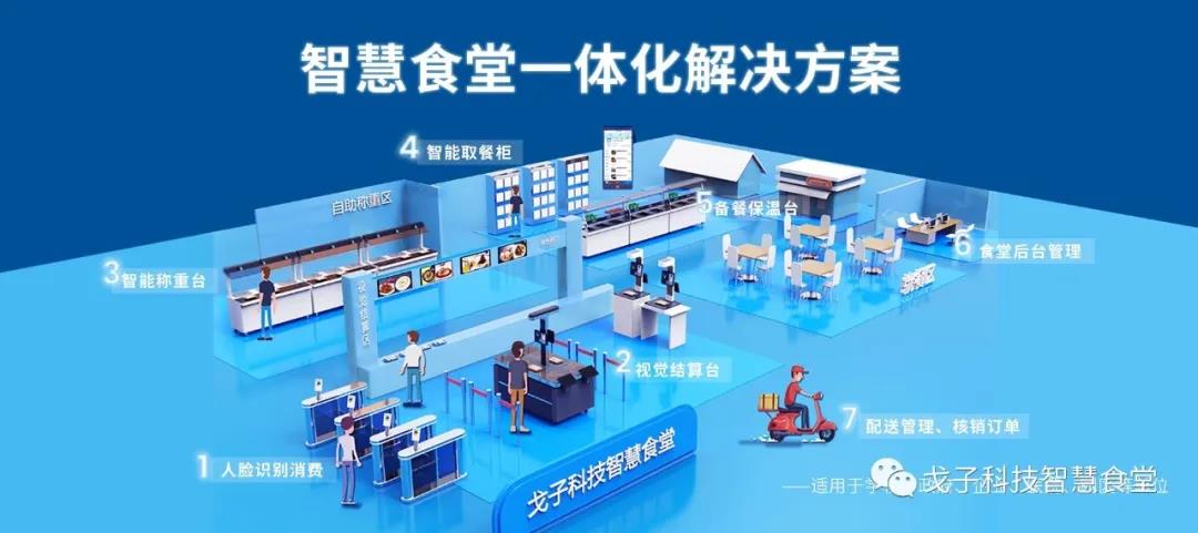 运营本地外卖跑腿平台核心是本地化深耕与精细化运营。(图1)